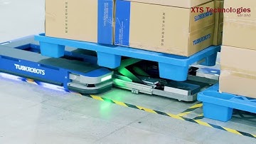 Unveiling the Future of Warehouse Efficiency with XTS Autonomous Pallet-Handling Robot (APR) 🚀📦