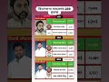कुडाळ विधानसभा निकाल | 2014 ते 2024 संपूर्ण इतिहास 🔥
