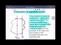 Theorem of parallel axes- class 11 physics- system of particles and rotational motion