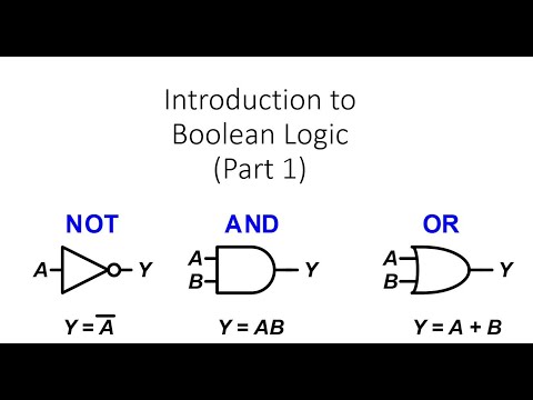 Introduction to Boolean