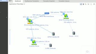 Missouri State University talks AppDynamics