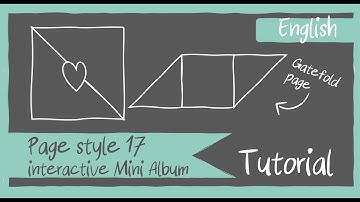 Page Style 17 TUTORIAL for interactive 6x6" and 8x8" Mini Albums