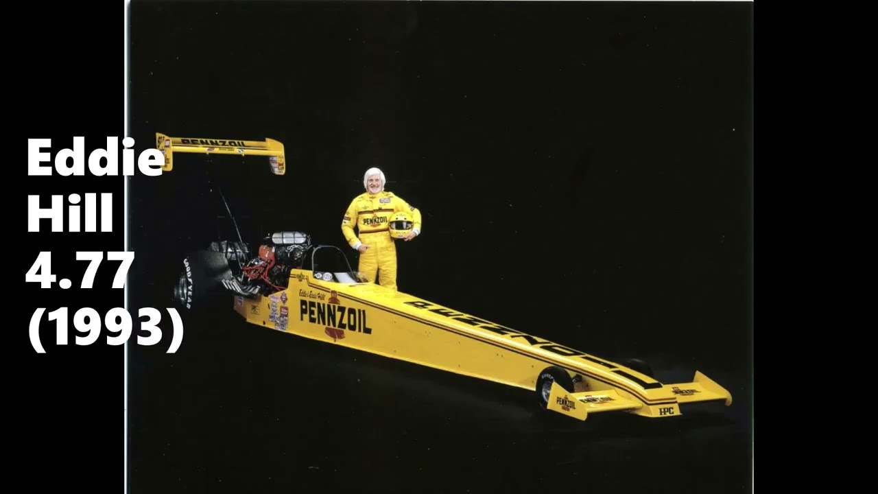 NHRA Top Fuel Records 1987 1996 YouTube NHRA Top Fuel Records 1987 1996 YouTube