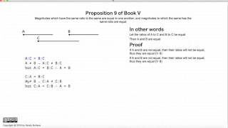 Details Euclid's Elements Book 5 - Proposition 9 News