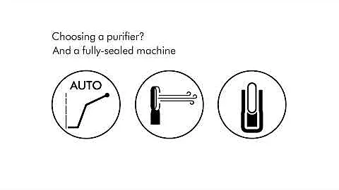 3 Golden Rules with correct range - EC
