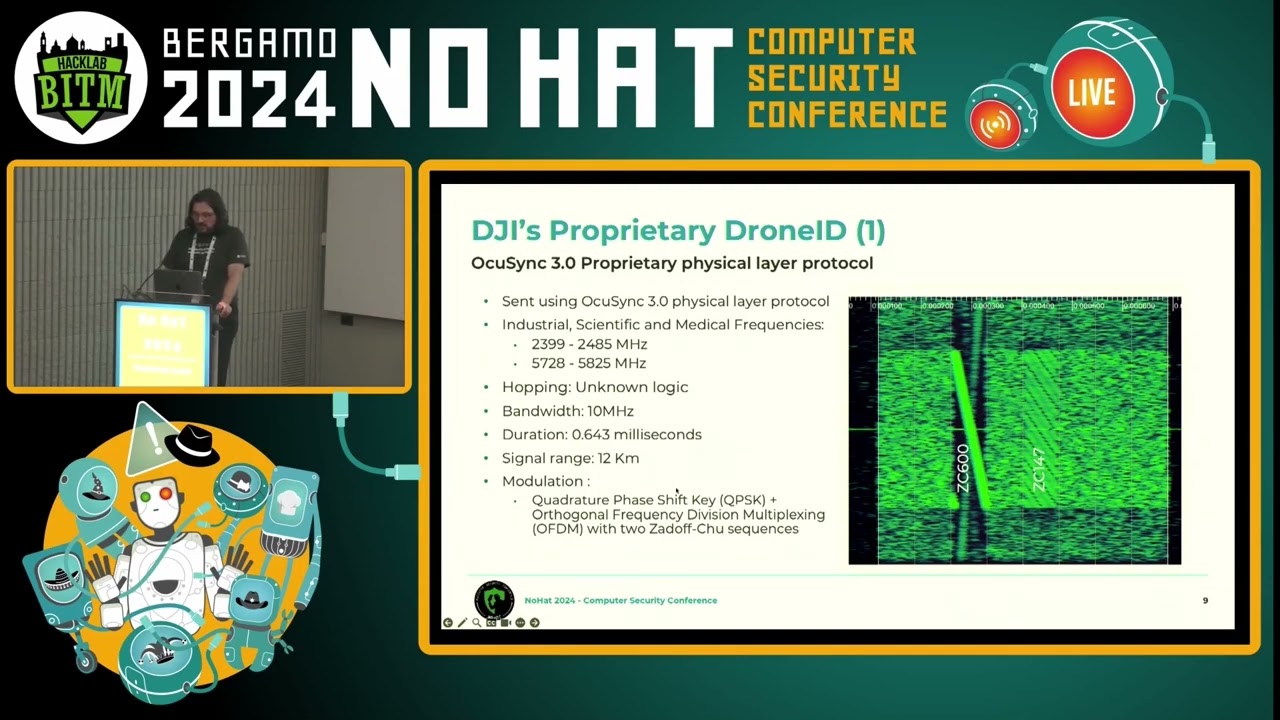 No Hat 2024 - Alessandro Fausto - Not the Drones You're Looking For