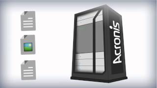 How to create a backup in Acronis True Image 2014