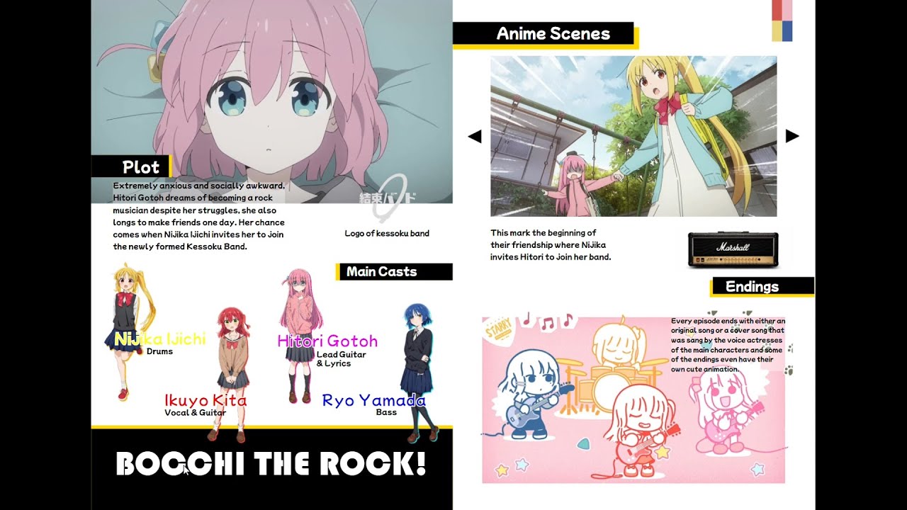 Interactive J-pop Magazine Showcase