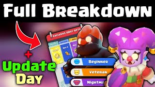 New ClownTess,Raid Changes,Daily Rewards & Full Info | Clash Mini Sneak Peak