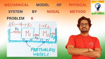 Mathematical modeling of a physical system by nodal method problem no. 6 for translational systems