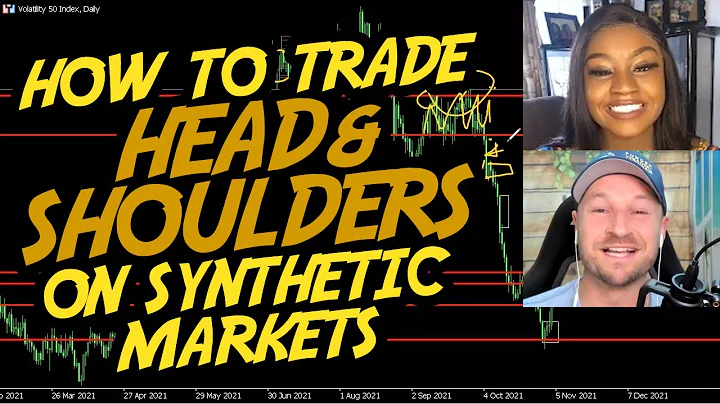 How To trade 3 Head & Shoulder Patterns on Synthet...