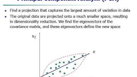 Data Reduction Strategies