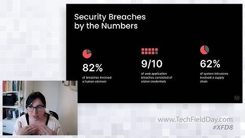 HashiCorp Zero Trust Security Overview