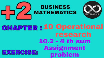 Business mathematics class12 chapter 10 assignment problem