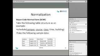 Celebrity Database Normalization explained with Examples Profile