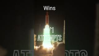 Starship Vs Sls, Which One Is Better