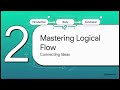 2.3_Organizing Presentation Content Effectively