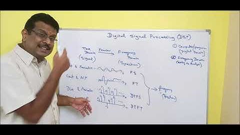 DSP 2_Fourier Analysis - I