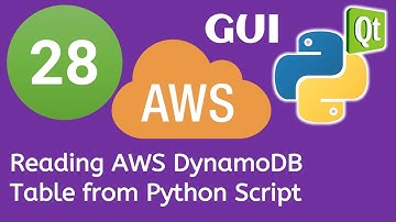 28 PyQt5 Python GUI and AWS Boto3 Tutorial- Reading AWS DynamoDB Table from Python Script