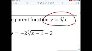 Algebra II 6 8 Graphing Square Roots and Cube Roots Part 1
