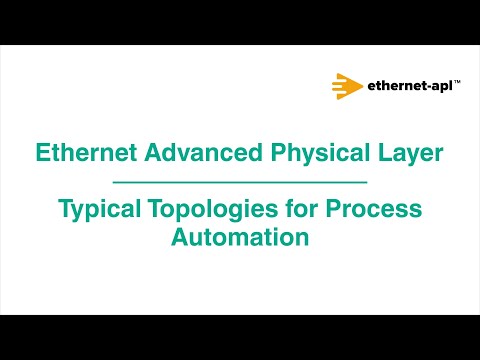 Which Physical Topology Is Used With Ethernet Network
