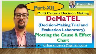 DeMaTEL Cause & Effect Chart | Construction & Interpretation News