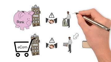 What is Account Takeover?