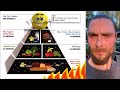 Is This My Most Important Rant? Non Disclosed Additives In Food, Industrial Revolution KILLING SPREE