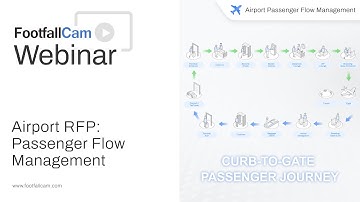 FootfallCam Webinar - Airport RFP: Passenger Flow Management