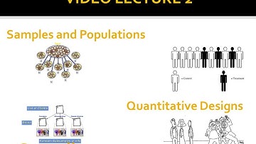 Video Lecture 2: Samples and Populations, Sampling, and Quantitative Designs
