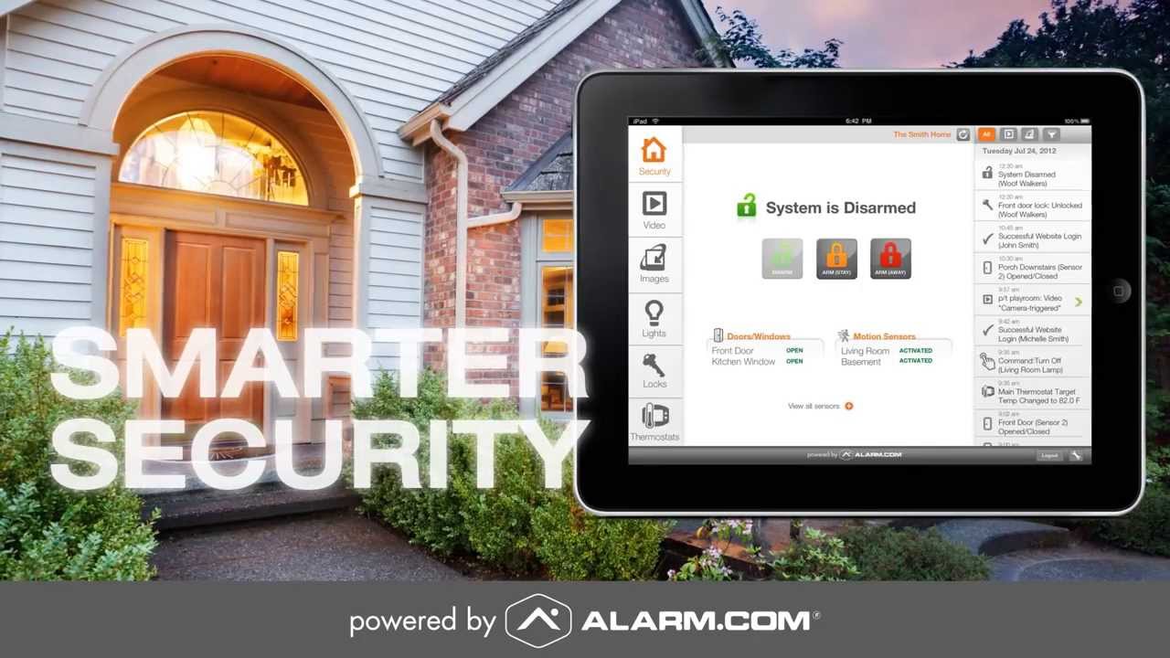 Interactive Security Dfw You