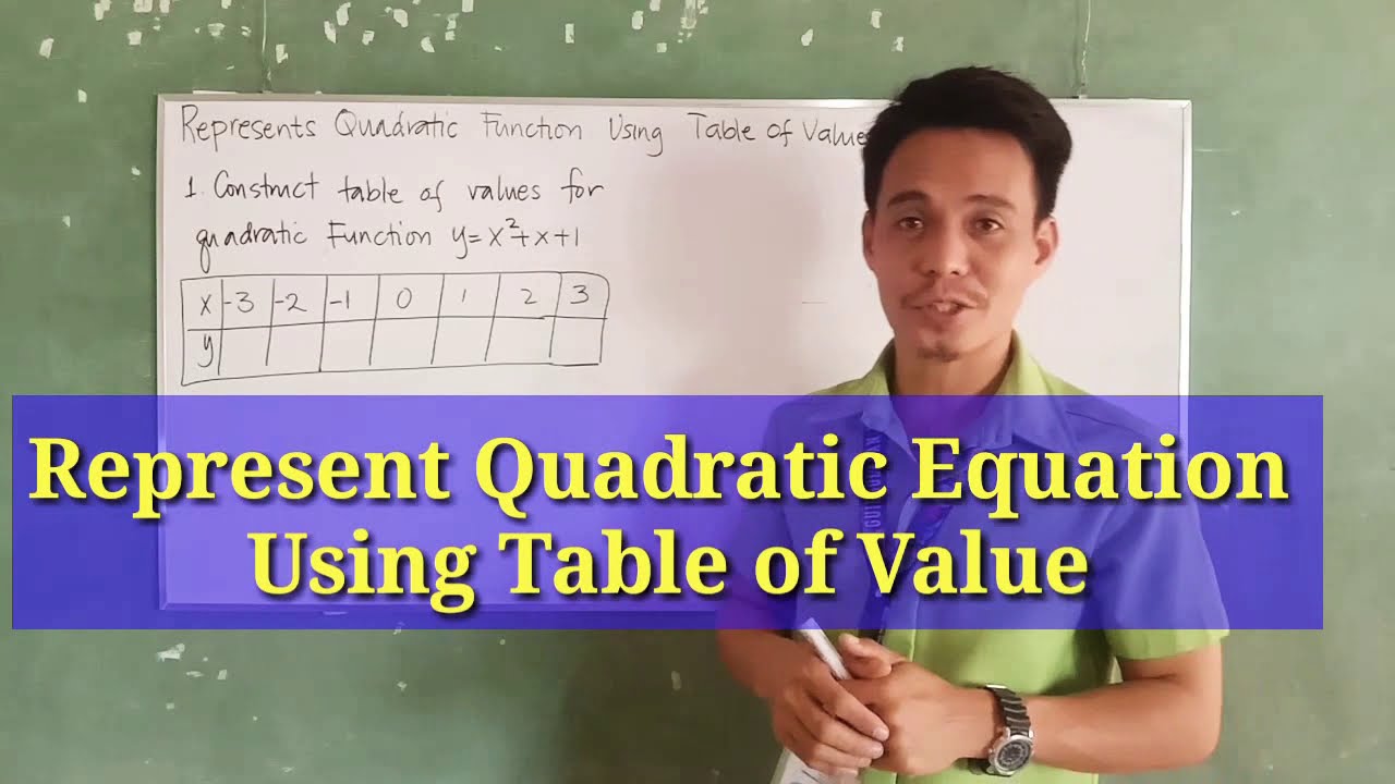 Represents Quadratic Function Using Table of Values - YouTube
