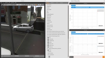 Gazebo plotting demo
