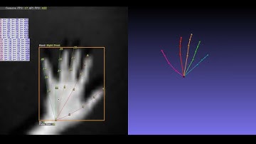 Hand Tracking with Ultra-Low Resolution TOF Camera