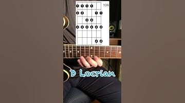 D Locrian | Three Notes Per String #shorts