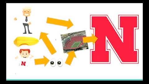 Health Psychology Lesson 1: Addiction