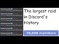 The Biggest Raid in Discord's History (A documentary)