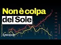 Non sono poche le persone che pensano che il riscaldamento globale dipenda dai cicli solari