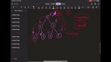 Codeforces Round 911 (Div. 2) Editorial