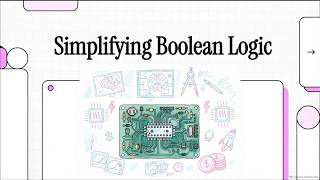 Simplifying Boolean Logic