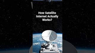 How Satellite Internet Actually Works?