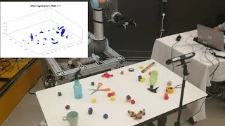 Point Set Registration based robotic system for pick and place Global Optimality For Point Set Registration Using Semidefinite Programming