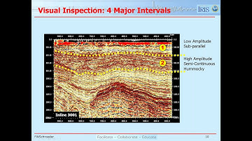Lesson 19  Seismic Interpretation