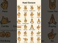 hand gesture #easyenglisheveryday #howtoimprovespokenenglishintamil #englishlearning