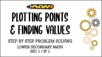 Secondary 1/IP 1 Mathematics: