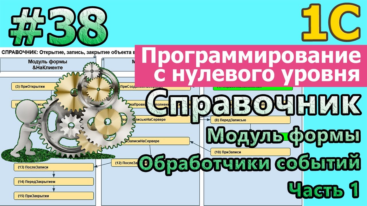 Обработчики событий модуля формы