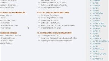 Hyperion Essbase Course Content | Hyperion Essbase Online Training and Placement