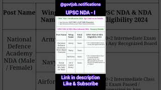 UPSC NDA I Notification 2024 #shortsfeed #job #upscmotivation #upsc #upscnda #youtubeshorts #shorts