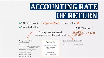 Key CIMA P2 theory - Accounting Rate of Return!