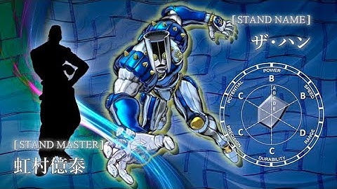 MCBE/MCPE The Hand|Command Block Showcase